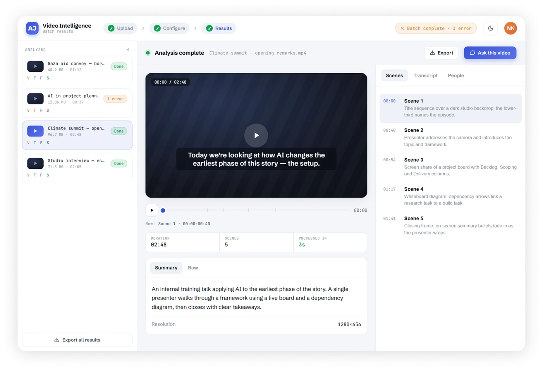 Dashboard view 1